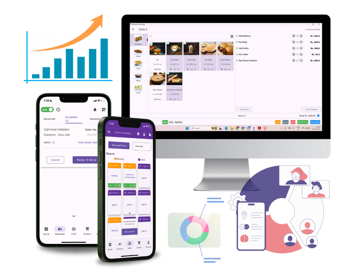 eatinsta POS in Action